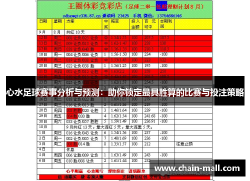 心水足球赛事分析与预测：助你锁定最具胜算的比赛与投注策略